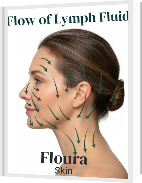 Anti Aging Complete E-Book