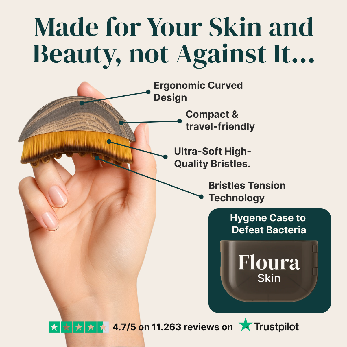 De-Puff and Define in 60 Seconds. Lymph, Not Muscle.